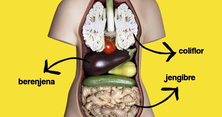 5 alimentos idénticos al órgano que benefician