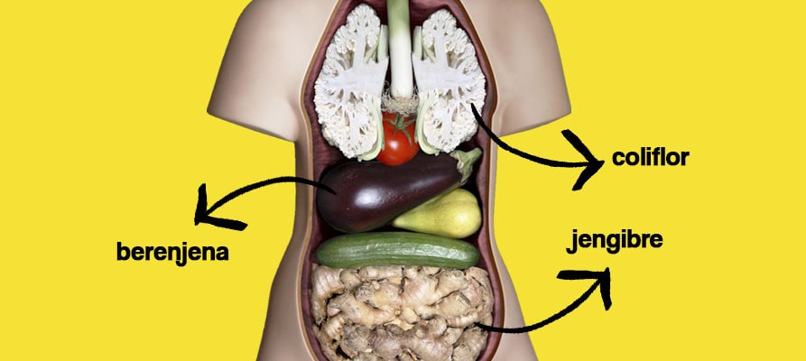 5 alimentos idénticos al órgano que benefician