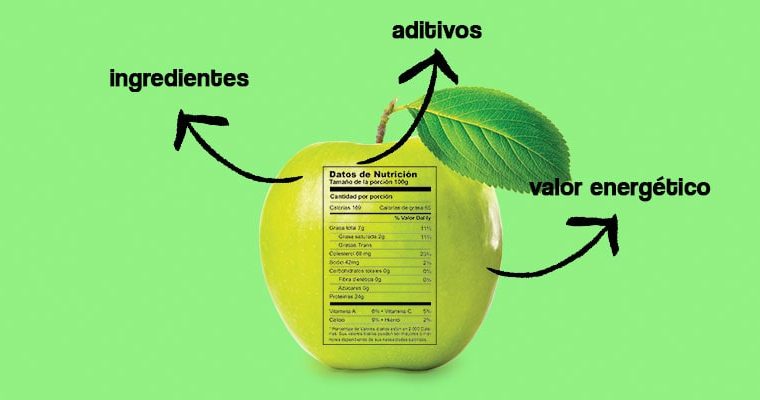 Las 4 claves para entender las etiquetas de los alimentos