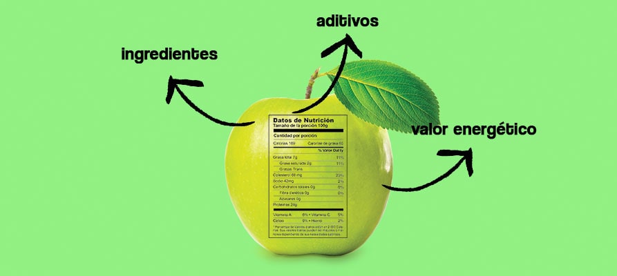 Las 4 claves para entender las etiquetas de los alimentos