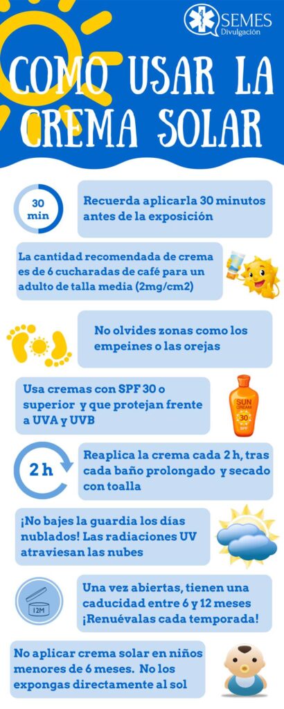 Indicaciones sobre la utilización de los protectores solares