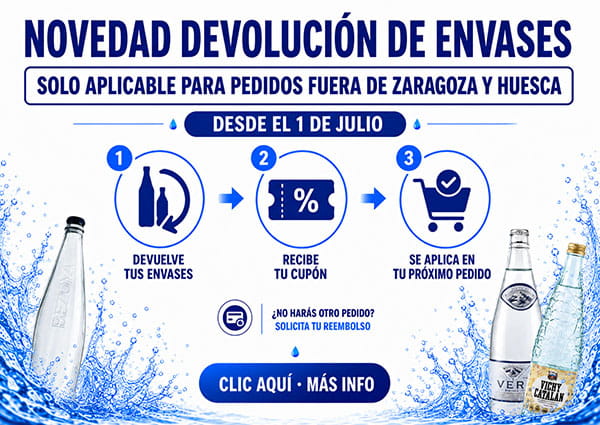 Novedad devolución envases retornables